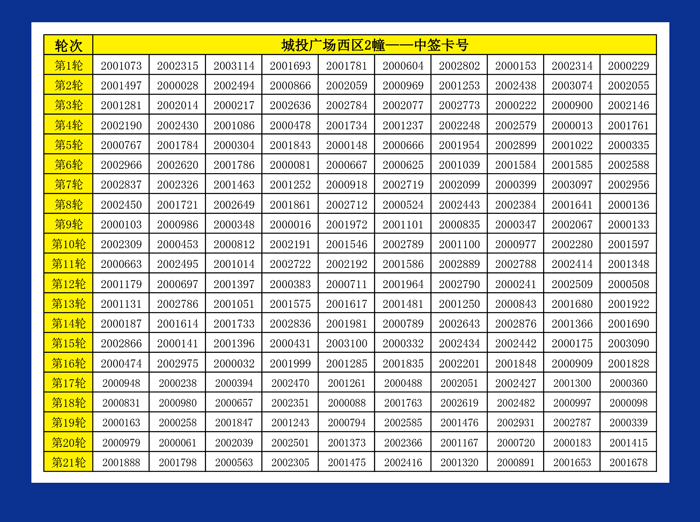 澳门原料大全44666c