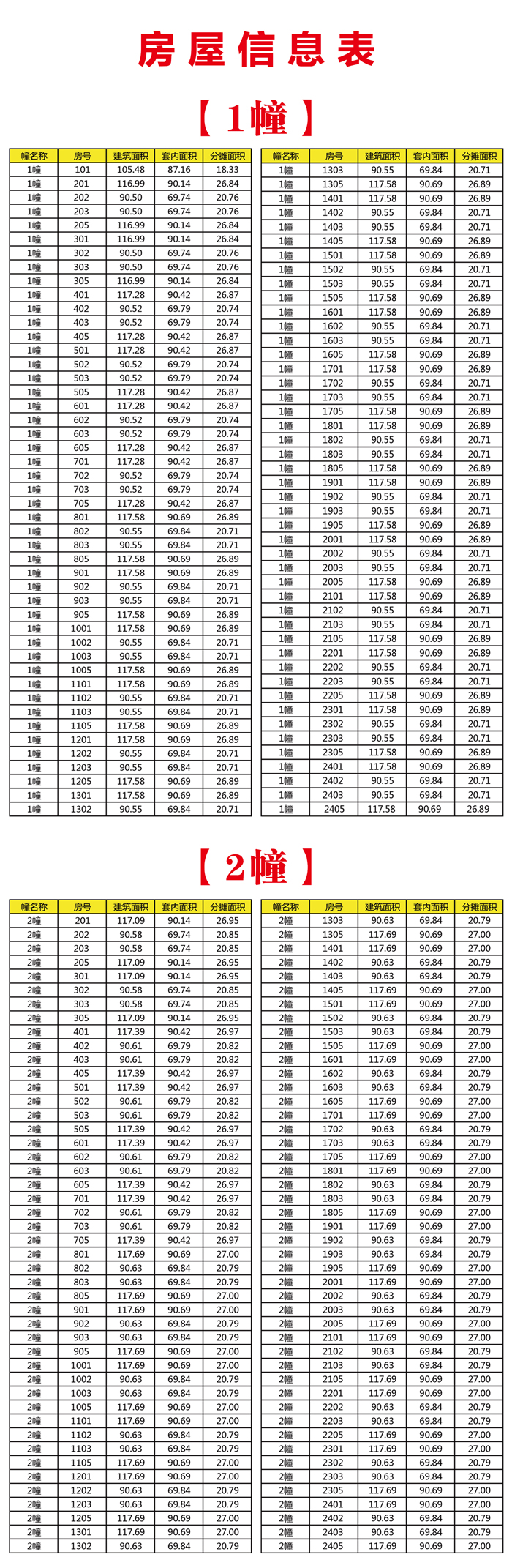 澳门原料大全44666c