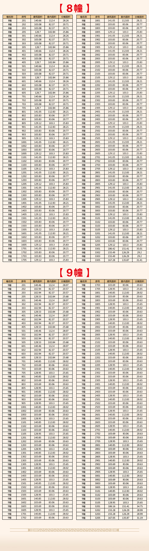 澳门原料大全44666c