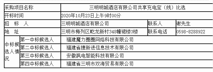 澳门原料大全44666c