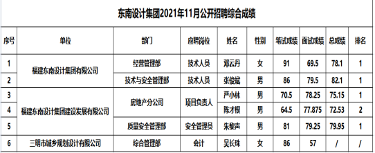 澳门原料大全44666c