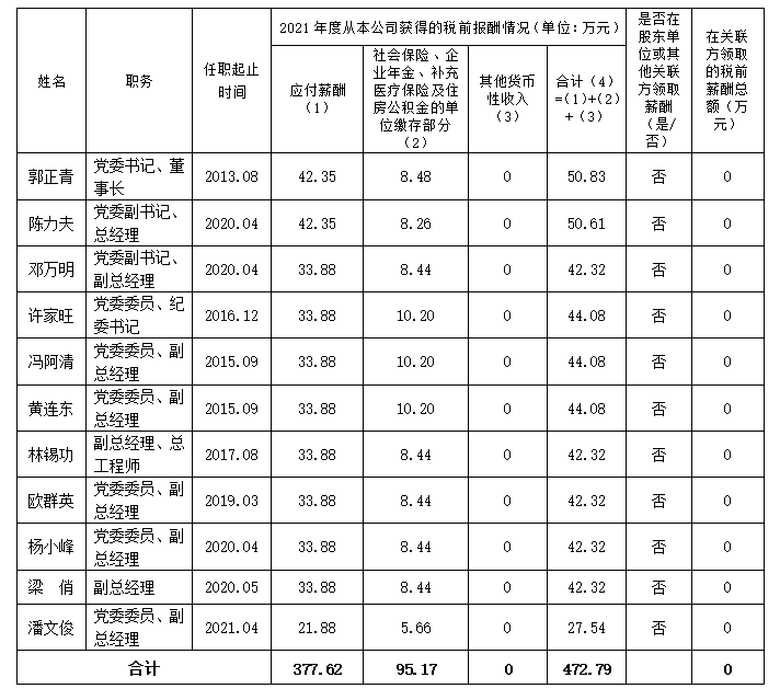 澳门原料大全44666c