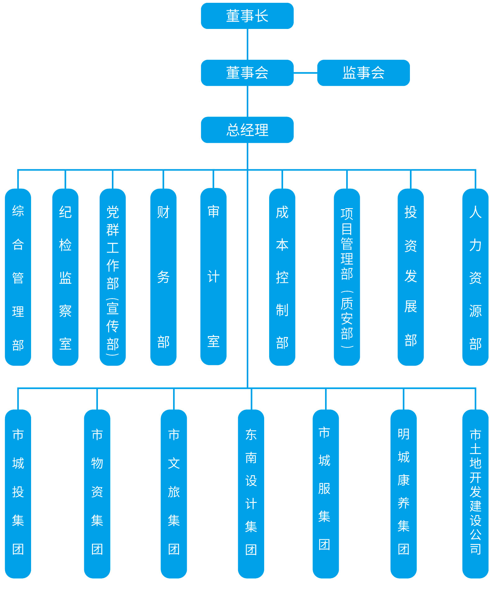 澳门原料大全44666c