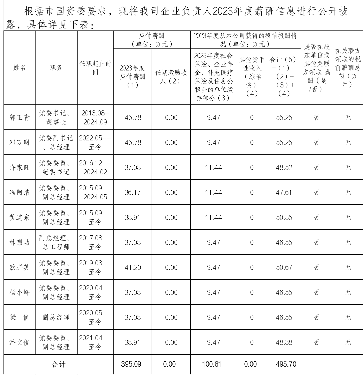 澳门原料大全44666c